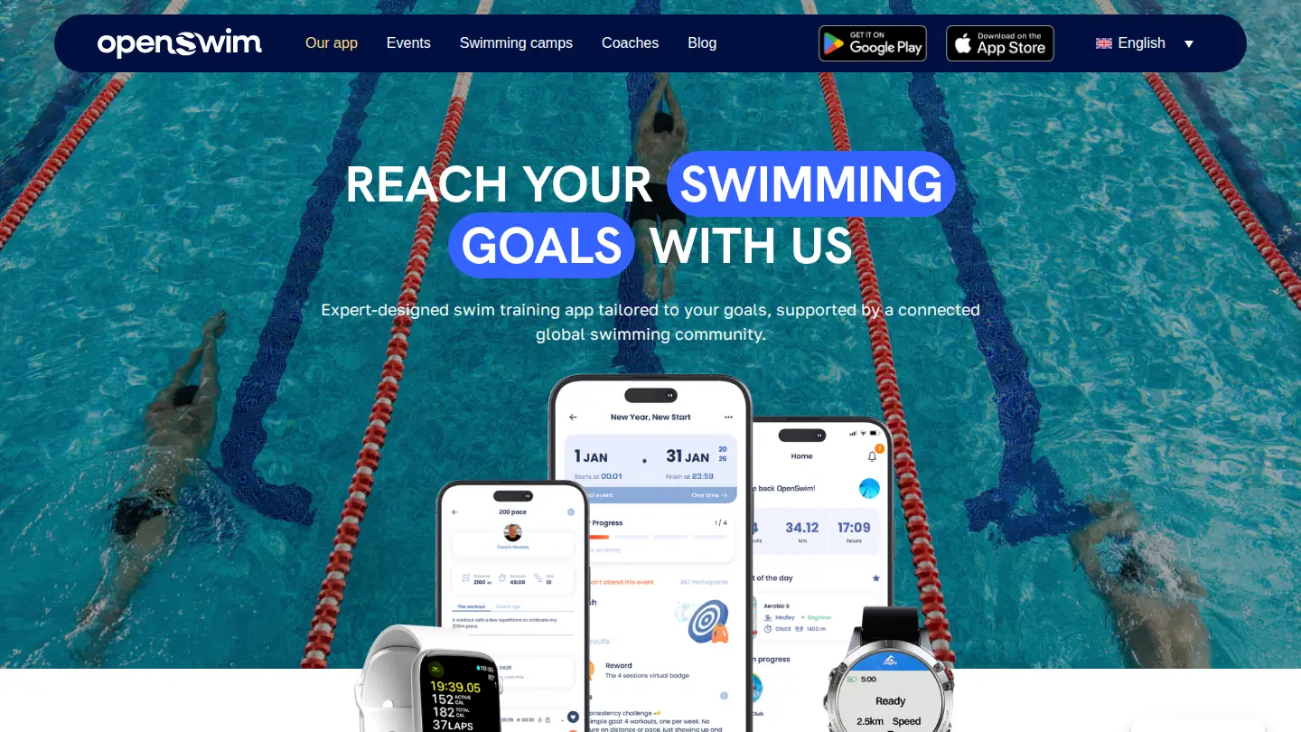 OpenSwim Website