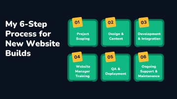 My 6-Step Process for new Website Builds